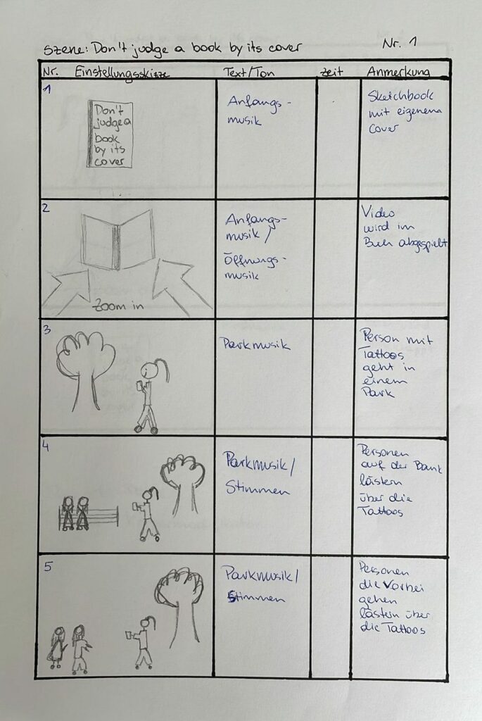 gezeichnetes Storyboard für das EU-Projekt