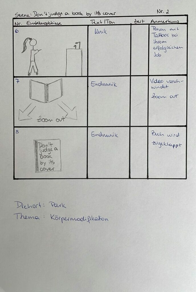 gezeichnetes Storyboard für EU-Projekt