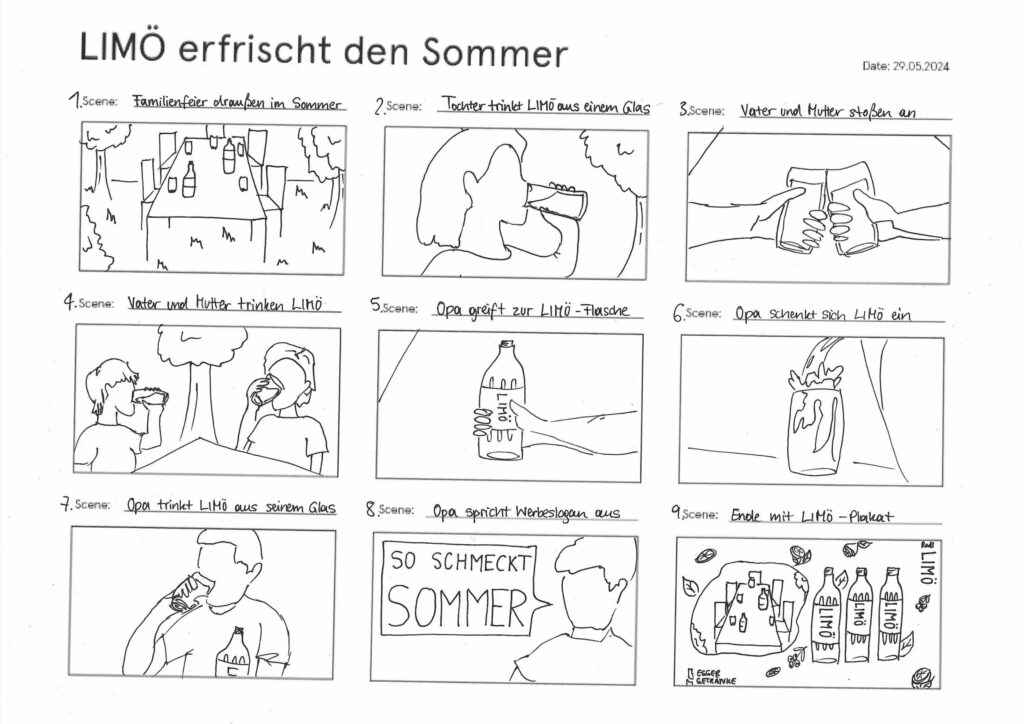 ein per Hand gezeichnetes Storyboard für einen TV Werbespot