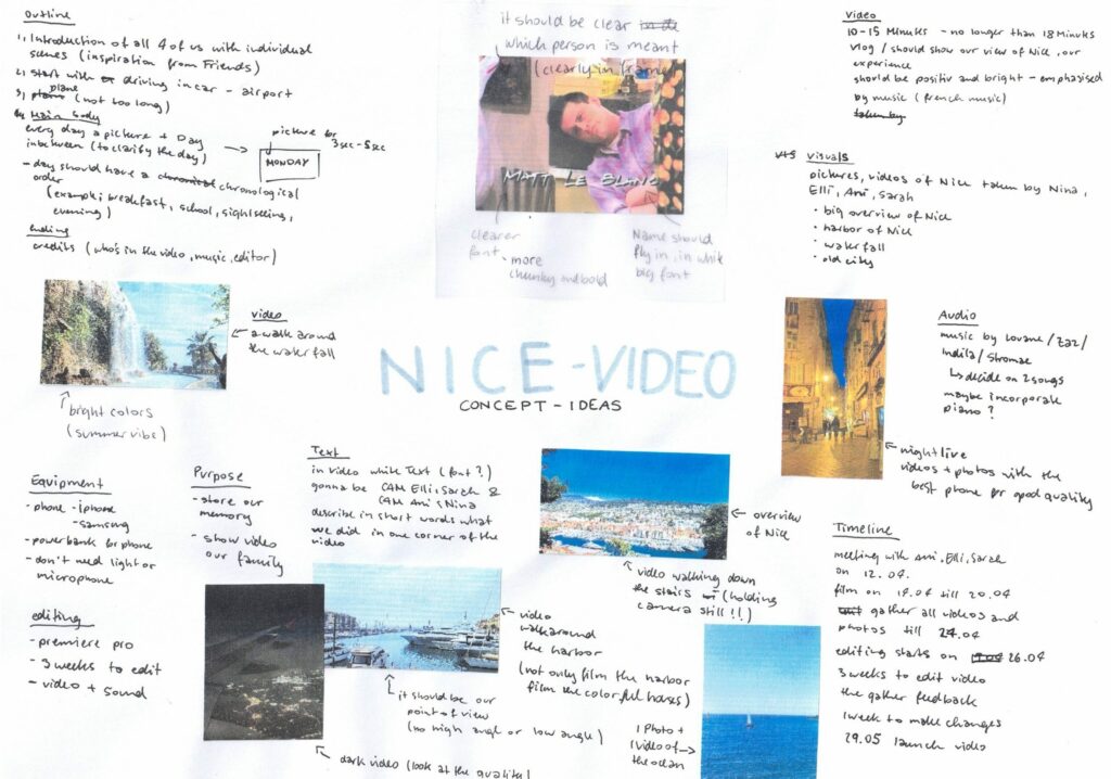 eine Collage mit Bildern und Text für ein Video